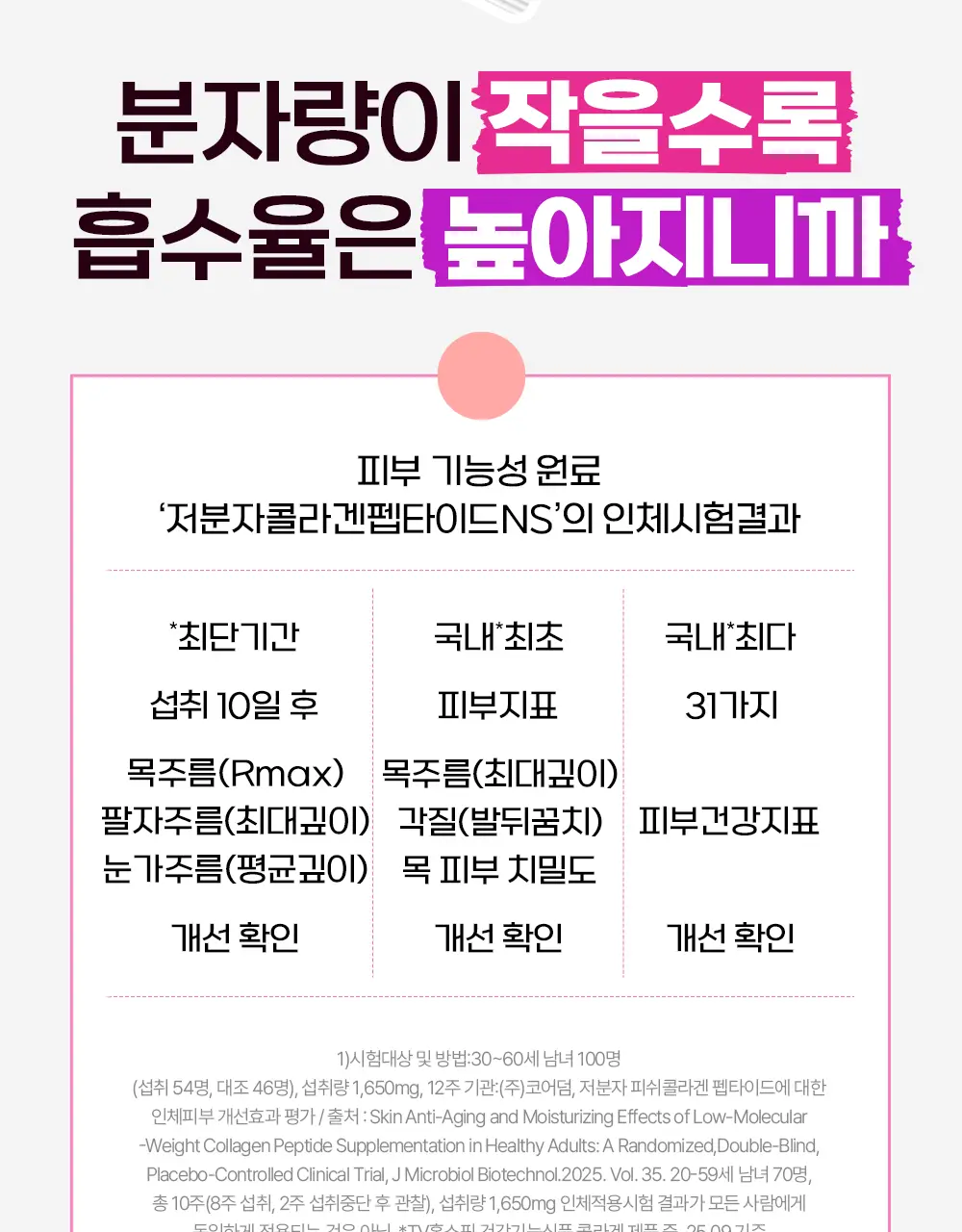 [NEW] 라이필 더마콜라겐 탱탱 젤리 스틱 12포 (12일분) 상세페이지 5